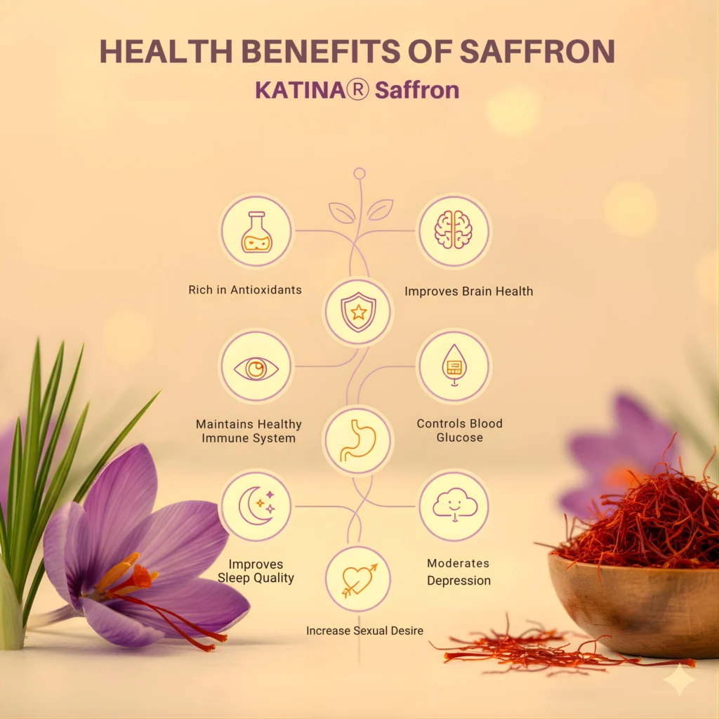 Kashmir saffron farming fields Pampore saffron cultivation